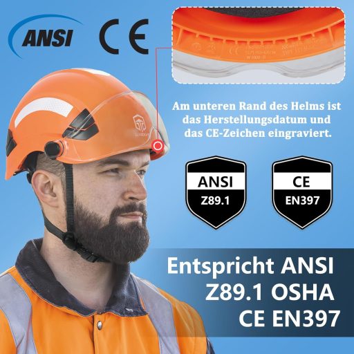 Ochranná prilba GUARDLEAD s ventilačnými otvormi a slnečným šiltom, stavebná prilba z ABS s certifikáciou ANSI Z89.1 pre mužov a ženy