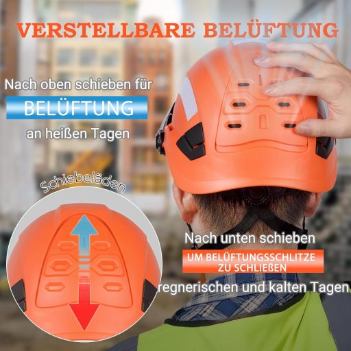 Ochranná prilba GUARDLEAD s ventilačnými otvormi a slnečným šiltom, stavebná prilba z ABS s certifikáciou ANSI Z89.1 pre mužov a ženy