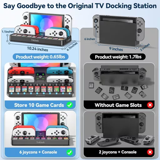 Tokluck Switch dokkoló OLED-hez 4K HDMI-vel, Joycon töltővel és játéktárolóval