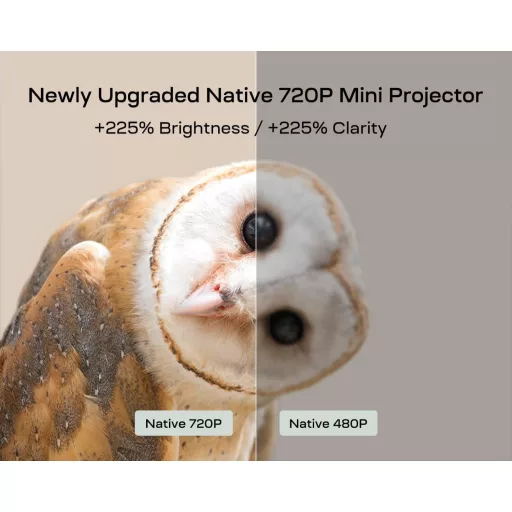 YOTON Y3 WiFi Mini Projektor Full HD 1080P - Hordozható Kivetítő USB/HDMI/AV Csatlakozással iOS/Android Telefonokhoz, PC, PS4/PS5, Xbox Komp