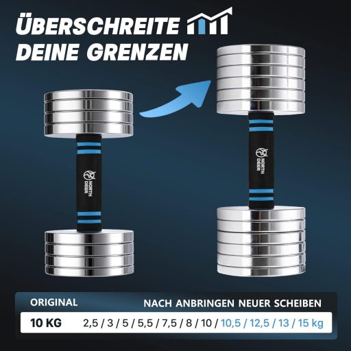 Northdeer 8x1,25 kg súlytárcsa acél súlyzóhoz, kiegészítő terheléslemez készlet