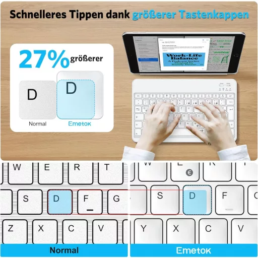 Emetok Német QWERTZ Bluetooth Billentyűzet iPad/iPhone/Samsung/Android Készülékekhez - Ultravékony, Újratölthető, Vezeték Nélküli, Fehér