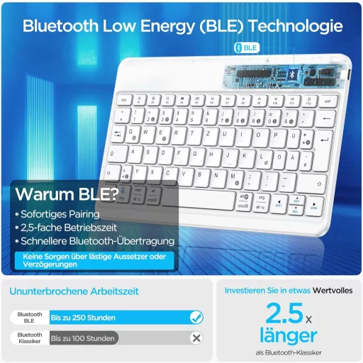 Emetok Német QWERTZ Bluetooth Billentyűzet iPad/iPhone/Samsung/Android Készülékekhez - Ultravékony, Újratölthető, Vezeték Nélküli, Fehér