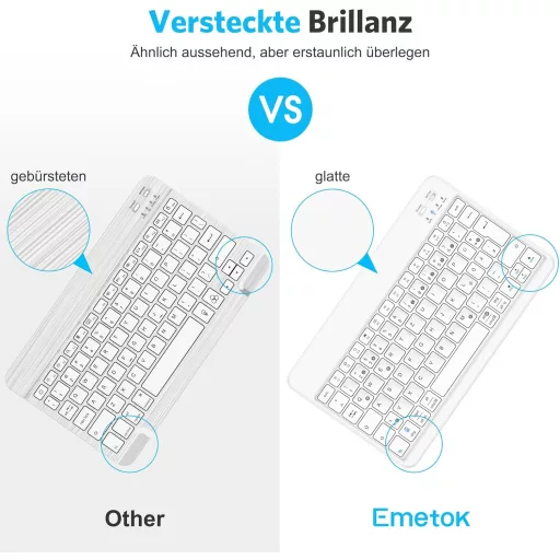 Emetok Német QWERTZ Bluetooth Billentyűzet iPad/iPhone/Samsung/Android Készülékekhez - Ultravékony, Újratölthető, Vezeték Nélküli, Fehér