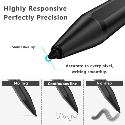 Apple iPad Stylus Pero - Kompatibilné s modelmi Pro, Air, Mini (2018-2023)