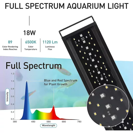 hygger LED Akvárium Lámpa Teljes Spektrummal, 18W, 7 Szín, Időzítő, 45-60cm