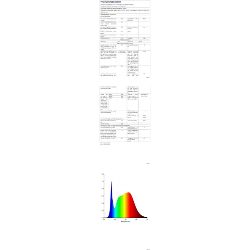 hygger LED Akvárium Lámpa Teljes Spektrummal, 18W, 7 Szín, Időzítő, 45-60cm