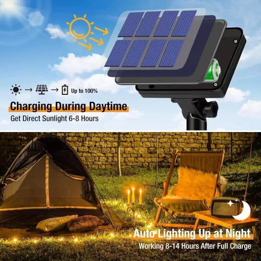 btfarm Ghirlandă Luminoasă Solară de Grădină 2x15m 150 LED-uri - Iluminat Exterior Impermeabil IP65 cu Fir de Cupru, 8 Moduri, pentru Grădină, Terasă, Copaci