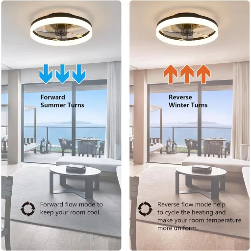 MOSSCO LED Mennyezeti Ventilátor Távirányítóval, Dimmelhető, 3 Szín, 6 Fokozat, 50cm