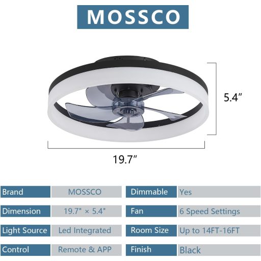 MOSSCO LED Mennyezeti Ventilátor Távirányítóval, Dimmelhető, 3 Szín, 6 Fokozat, 50cm