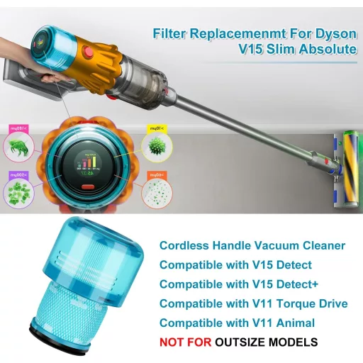 Leadaybetter 2db Dyson V15 V11 SV14 SV22 porszívó csere szűrő készlet
