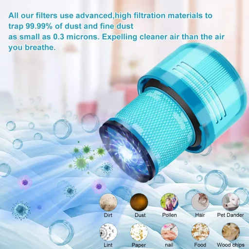 Set 2 filtre de schimb Leadaybetter pentru aspirator Dyson V15 V11 SV14 SV22