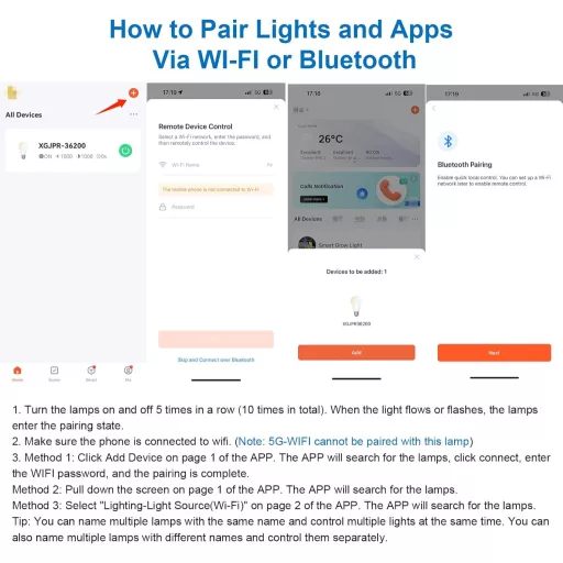 Klighten 24W Dimmelhető Kültéri Fali Lámpa App Vezérléssel, IP65 Vízálló