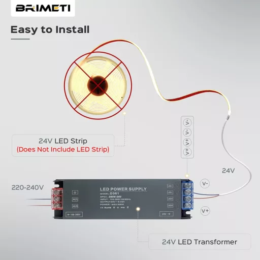 Transformator LED BRIMETI 230V-24V 100W - Sursă de Alimentare Subțire din Aluminiu, Convertor în Comutație 4,16A pentru Bandă LED, Iluminat de Grădină