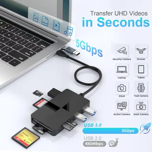 Rocketek 8 az 2-ben USB-C/USB 3.0 Kártyaolvasó - SD/TF/CF/XD/MS Memóriakártya Adapter, 3 USB Porttal, 2TB Kapacitásig, Windows/Mac/Android K