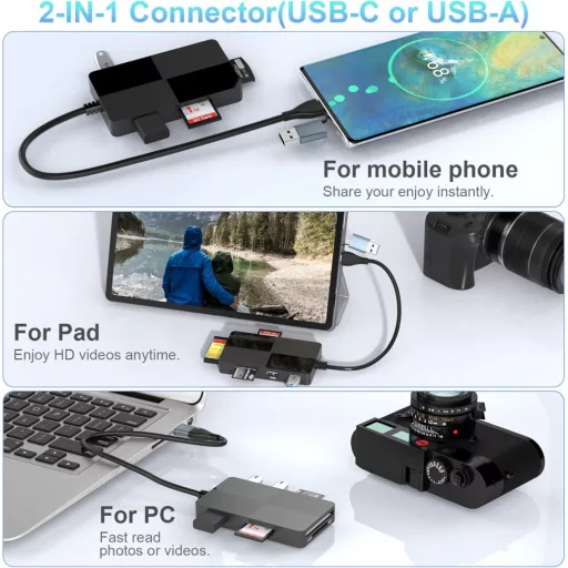 Rocketek 8 az 2-ben USB-C/USB 3.0 Kártyaolvasó - SD/TF/CF/XD/MS Memóriakártya Adapter, 3 USB Porttal, 2TB Kapacitásig, Windows/Mac/Android K