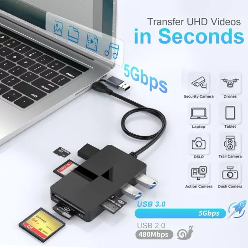 Rocketek 8-u-1 USB-C/USB 3.0 čitač kartica - SD/TF/CF/XD/MS adapter za memorijske kartice, s 3 USB priključka, do 2TB kapaciteta, Windows/Mac/Android K