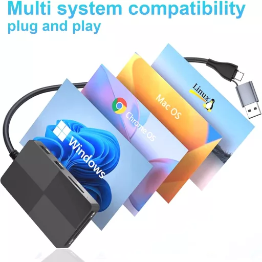 Rocketek 8-u-1 USB-C/USB 3.0 čitač kartica - SD/TF/CF/XD/MS adapter za memorijske kartice, s 3 USB priključka, do 2TB kapaciteta, Windows/Mac/Android K