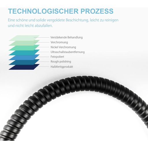 OFFO Crijevo za tuš 1,6m Nehrđajući čelik Visokotlačno Kupaonsko crijevo Mat crno Otporno na lomljenje Tuš crijevo