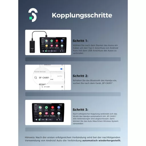 SOOMFON Android autós vezeték nélküli adapter 5.8 GHz, VW Audi Mercedes kompatibilis