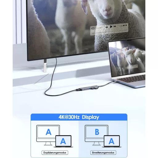 LENTION 6-v-1 USB-C Hub 4K HDMI Adaptér s 100W PD Nabíjaním, Kompatibilný s MacBook Pro/Air, iPhone 16/15, s Konektorom Thunderbolt 3/4