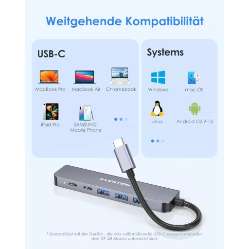 LENTION 6-v-1 USB-C Hub 4K HDMI Adaptér s 100W PD Nabíjaním, Kompatibilný s MacBook Pro/Air, iPhone 16/15, s Konektorom Thunderbolt 3/4