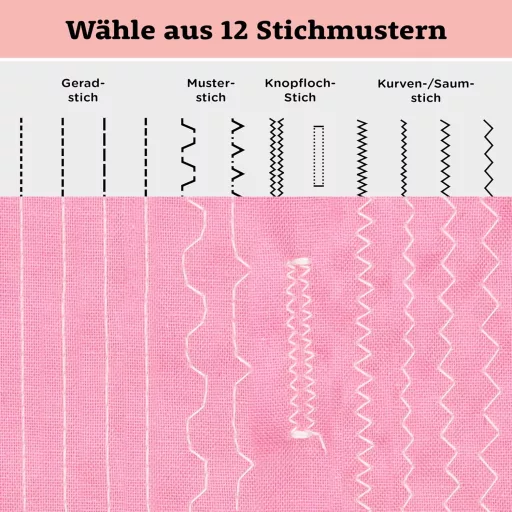 Crafts&Co Varrógép Kezdőknek LED Világítással és Lábpedállal | 12 Öltésminta | Mini Varrógép Overlock Funkcióval | Fehér