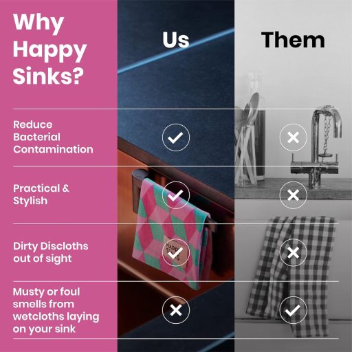 Mágneses konyharuha tartó mosogatóhoz - erős acél konyhai megoldás, Ezüst színű