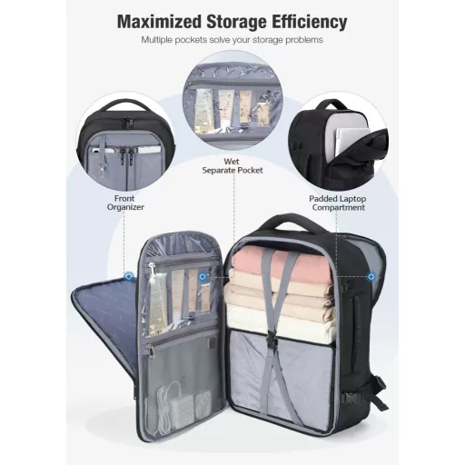 Lekespring Kézipoggyász Hátizsák 40x20x25 cm Ryanair Méretű, 6 Rendszerező Kockával, Utazó Táska Repülőre, Üzleti Útra és Hétvégi Kirándulás