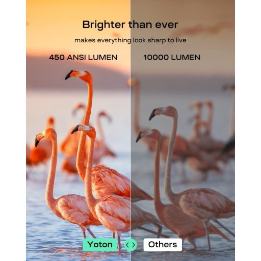 YOTON Y9 4K WiFi Projektor Netflix-támogatással, 15000 Lumen, Bluetooth, Full HD
