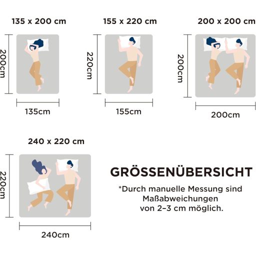 BEDSURE Egész éves paplan 155x220 cm, Oeko-TEX, 300 gsm, szürke, allergia barát