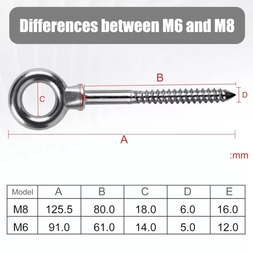 LALAGO 12 db M6 x 60 mm Szemescsavar | 304-es Rozsdamentes Acél Gyűrűs Csavar | Menetes Akasztó Függesztéshez, Falra, Mennyezetre