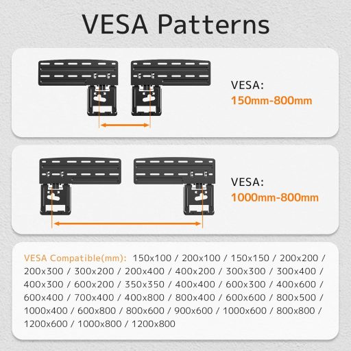 Suport TV de perete ultra-subțire PUTORSEN pentru televizoare Samsung de 43-85", max. 60 kg, VESA 700x800