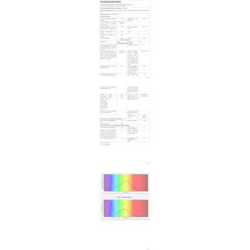 TYhogar LED svjetlo za ogledalo, kupaonica 60cm, prigušiva zidna svjetiljka 15W