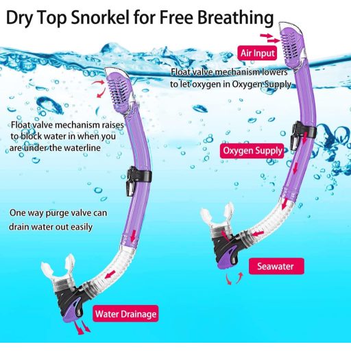 HH HHAO SPORT Felnőtt Búvárszett - Edzett Üveg Búvármaszk, Száraz Légzőcső, Úszólábak és Hordtáska - Unisex Snorkel Készlet 36-41 Méret

AI: