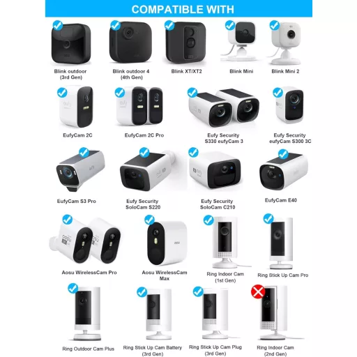 Akoemxeeo Univerzális Tartókonzol Blink Kamerákhoz - Esőcsatornára, Csőre Szerelhető, 360° Forgatható, Kültéri/Beltéri Használatra