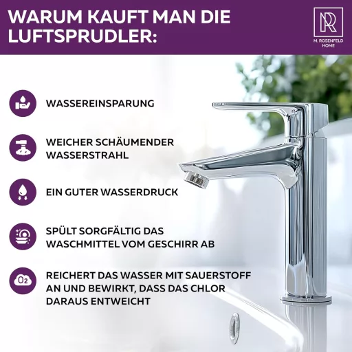 M. ROSENFELD Vodo-úsporný Perlátor M24 - Chrómový Perlátor pre Kuchynské a Kúpeľňové Batérie, s Guličkovým Filtrom Proti Vodnému Kameňu, 5l/min