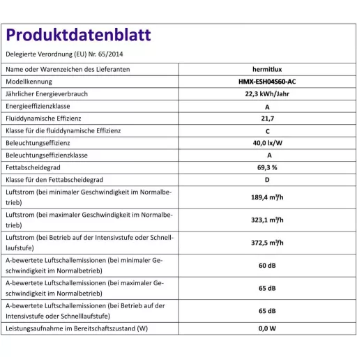 Hermitlux 60 cm digestor s LED osvetlením, výkon odsávania 360 m³/h, filter s aktívnym uhlím