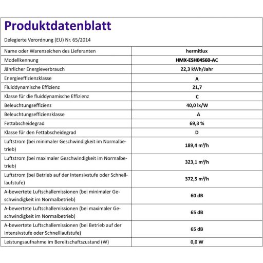 Hermitlux 60 cm-es Páraelszívó LED Világítással, 360 m³/h Szellőzés, Aktívszén Szűrő