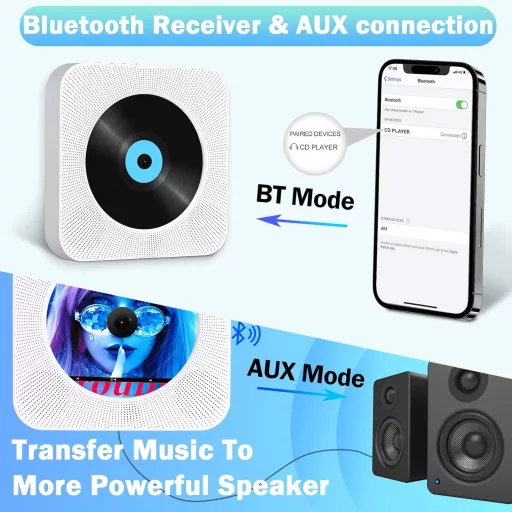 MAITE Falra szerelhető Bluetooth CD lejátszó HiFi hangszórókkal - FM rádió, USB, AUX bemenet, fejhallgató csatlakozó, távirányító, húzókapcs
