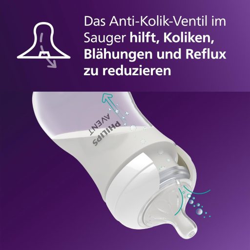 Súprava dojčenských fliaš Philips Avent Natural Response – 3 ks 260 ml BPA-free dojčenských fliaš pre novorodencov od 1 mesiaca, s ventilačným systémom