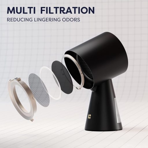 CIARRA CBPHB01 Prijenosna Mini Napa - 2 Brzine Stolni Pročišćivač Zraka s LED Svjetlom, za Kampiranje, Kamper, Roštiljanje