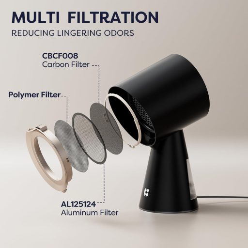 CIARRA CBPHB01 Mini Purificator Portabil de Aer - Purificator de Aer de Birou cu 2 Viteze și Lumină LED, pentru Camping, Rulotă, Grătar