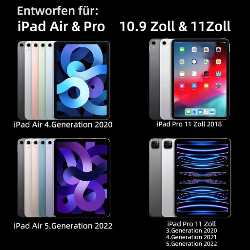 Protescreen 3D Mat Zaštitna Folija za Zaslon iPad Pro 11 & iPad Air 5 10.9 za Pisanje