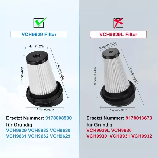 Leadaybetter HEPA szűrő Grundig VCH9829 VCH9832 VCH9630 porszívóhoz 6db