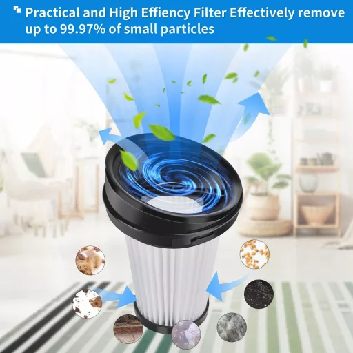 Leadaybetter HEPA szűrő Grundig VCH9829 VCH9832 VCH9630 porszívóhoz 6db