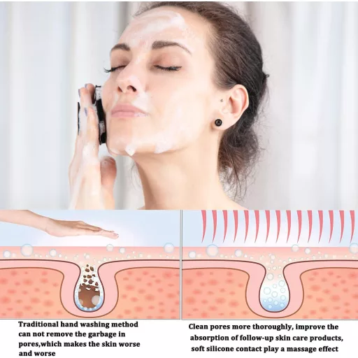 Set Perie de Curățare Facială din Silicon HIEERBUS - Exfoliant Delicat și Pernă de Masaj Facial pentru Bărbați și Femei - Negru și Mov