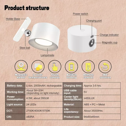 BELLALICHT LED Fali Lámpa - Vezeték Nélküli, Elemes, Érintésvezérelt, Távirányítós, 360° Forgatható Mágneses Tartó, 3 Színmód, 3 Fényerőszin
