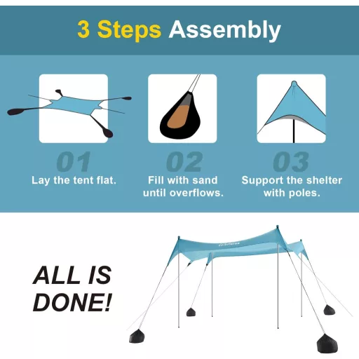 WolfWise Strandpavilon UPF50+ Napvédő Sátor 3x3m - Kék, Vízálló, Szélálló Strandsátor 4-8 Személyre, Homokrögzítővel, Egyszerű Összeszerelés