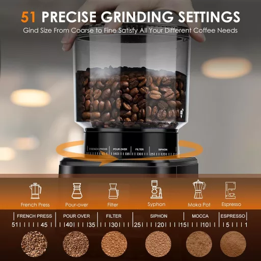 Homtone Elektromos Kávédaráló 51 Őrlési Fokozattal - Portafilterhez és Tárolóhoz, Rozsdamentes Acél, Csepegtetős/Pour Over/Cold Brew/French